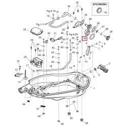 SWITCH PPT (used) |...